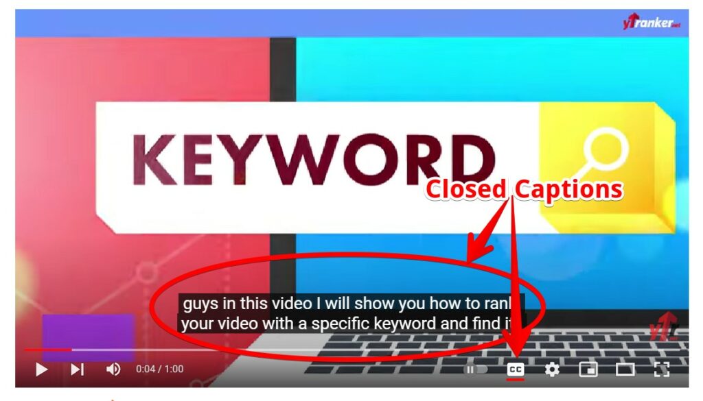 Youtube Closed Captions