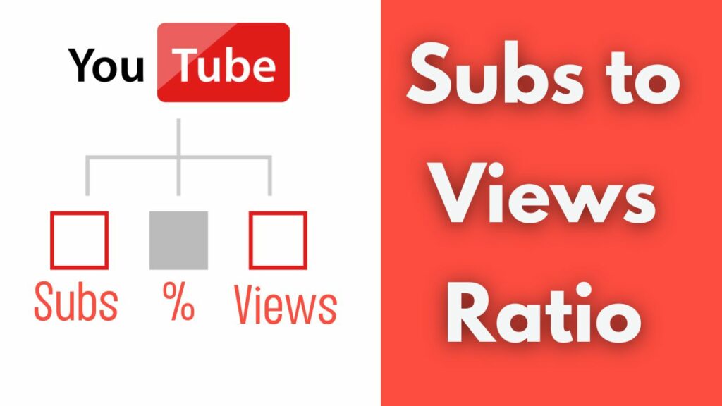 Subscribers to Views Ratio